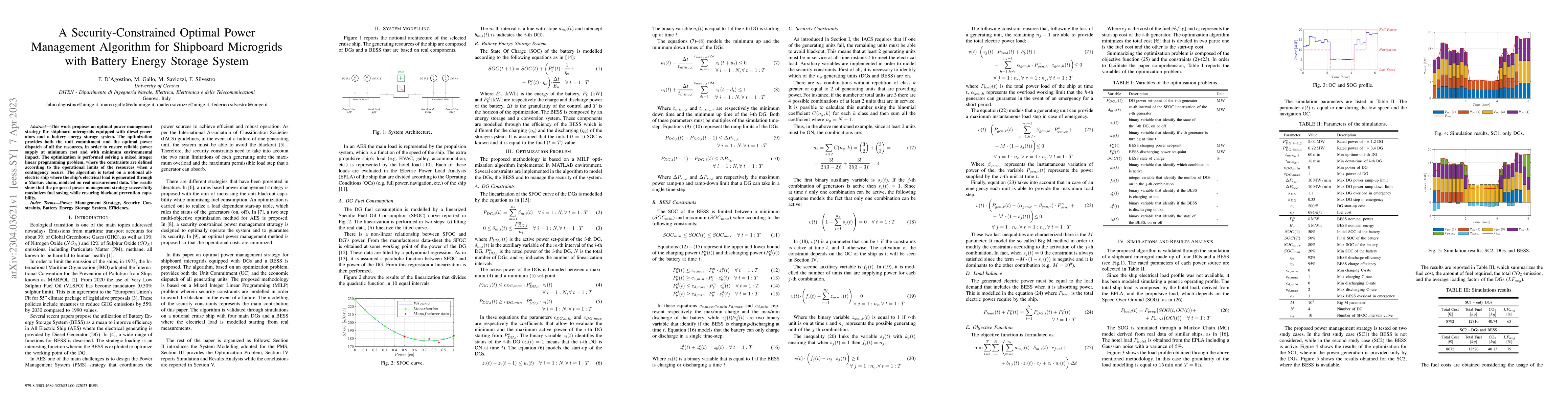 Thumbnail for A Security-Constrained Optimal Power Management Algorithm for Shipboard
  Microgrids with Battery Energy Storage System