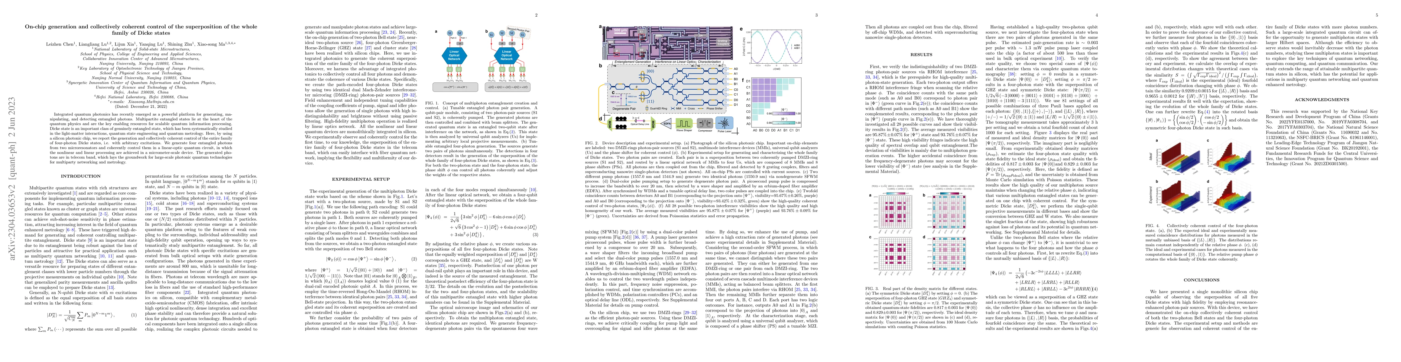 Thumbnail for On-chip generation and collectively coherent control of the
  superposition of the whole family of Dicke states