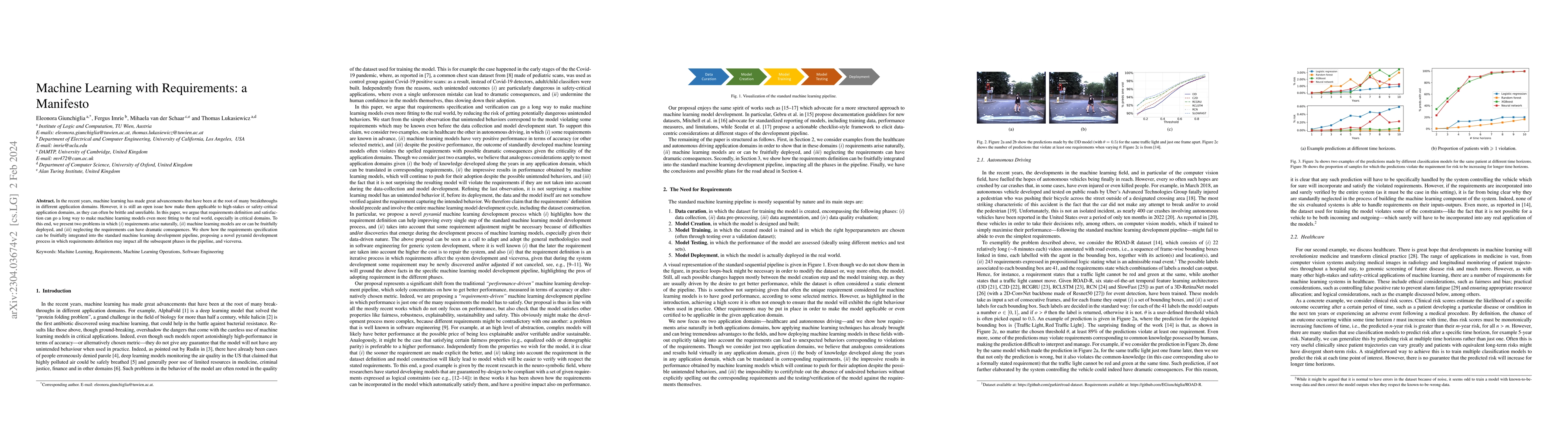Thumbnail for Machine Learning with Requirements: a Manifesto