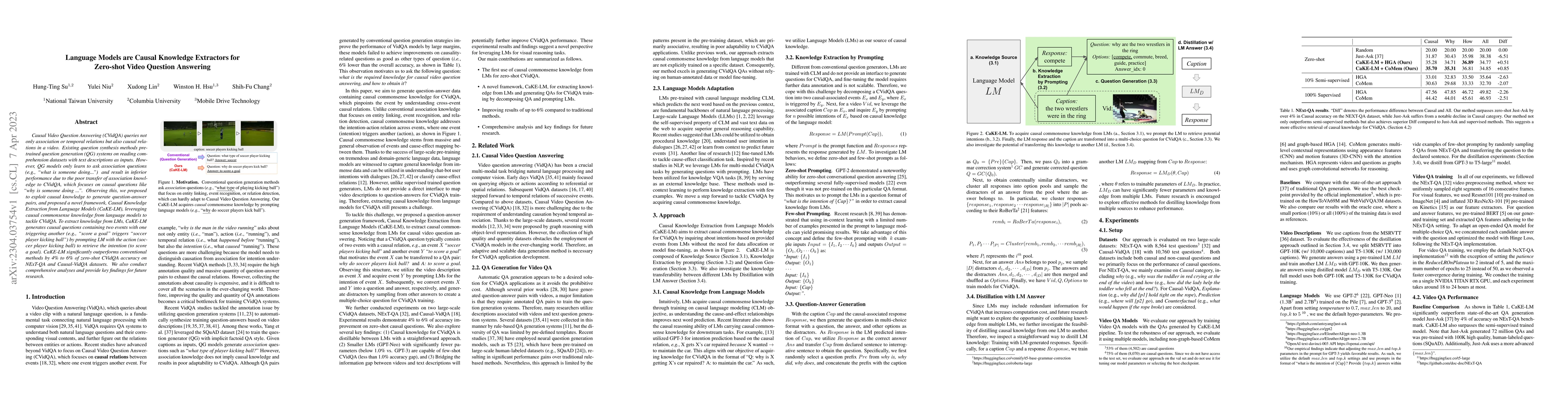 Thumbnail for Language Models are Causal Knowledge Extractors for Zero-shot Video
  Question Answering