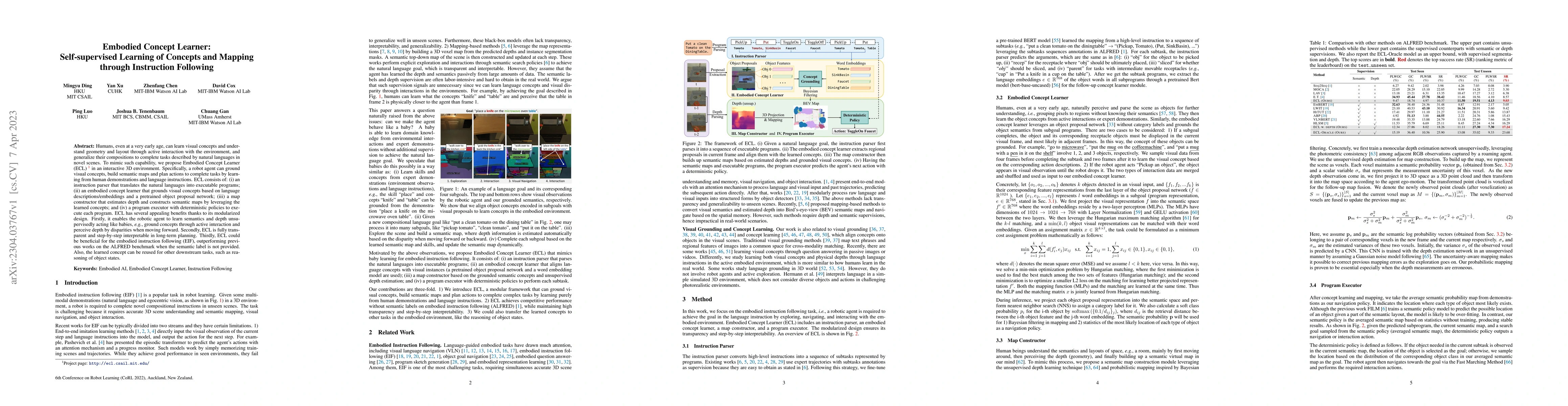 Thumbnail for Embodied Concept Learner: Self-supervised Learning of Concepts and
  Mapping through Instruction Following