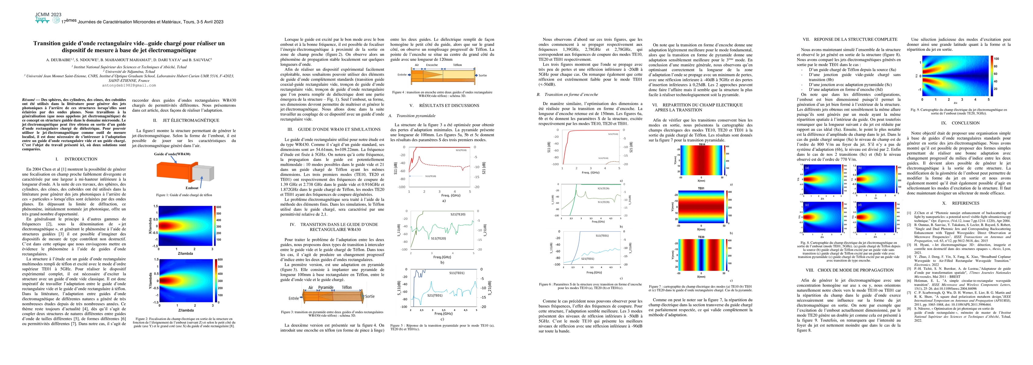 Thumbnail for Rectangular empty waveguide transition for realizing an electromagnetic
  jet based measuring device