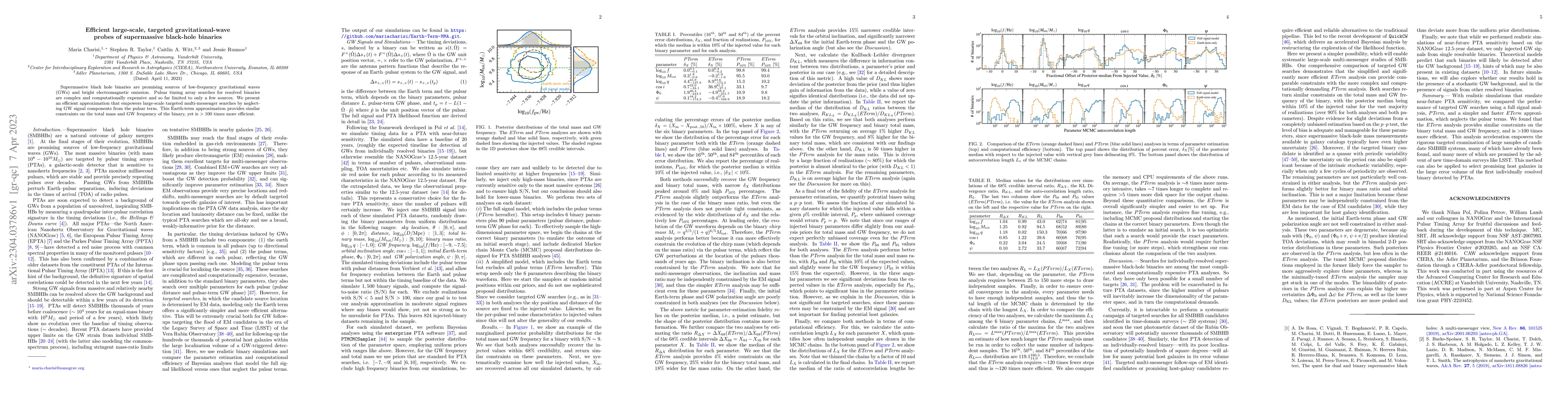 Thumbnail for Efficient large-scale, targeted gravitational-wave probes of
  supermassive black-hole binaries