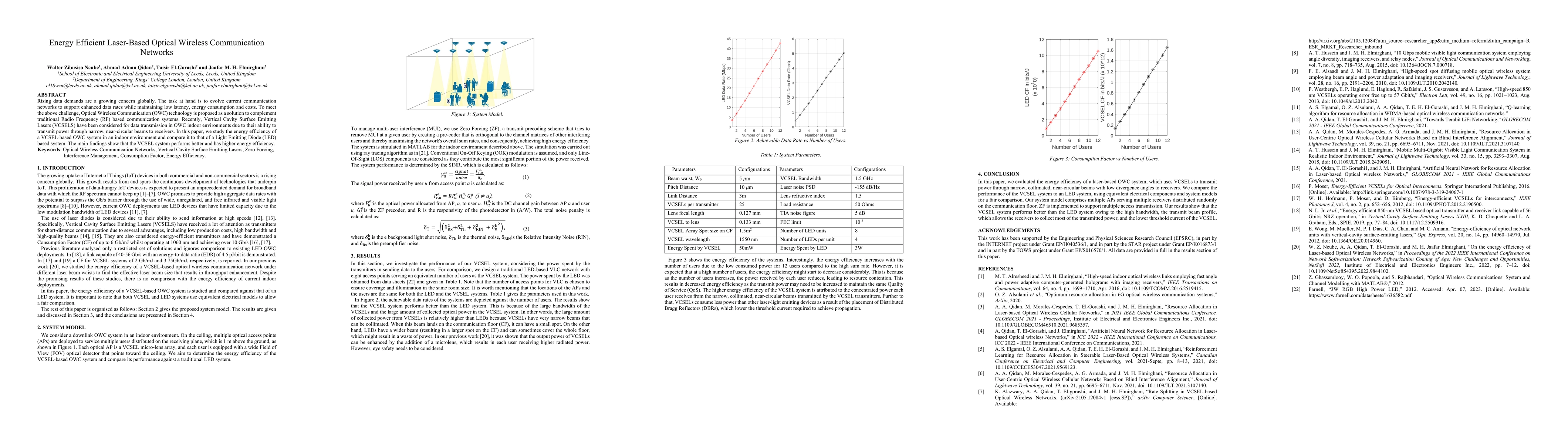 Thumbnail for Energy Efficient Laser-Based Optical Wireless Communication Networks