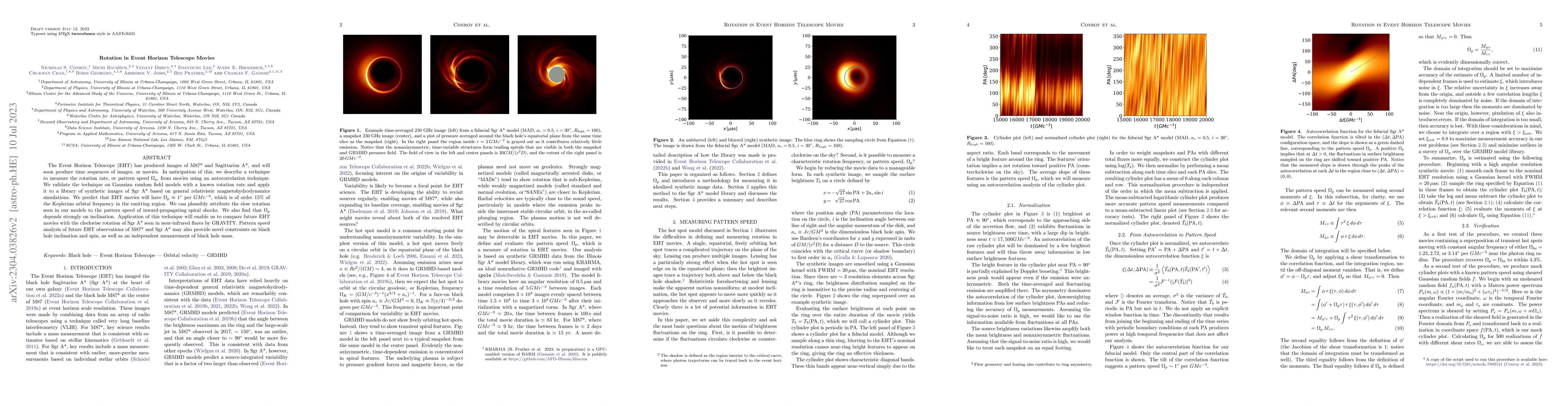 Thumbnail for Rotation in Event Horizon Telescope Movies