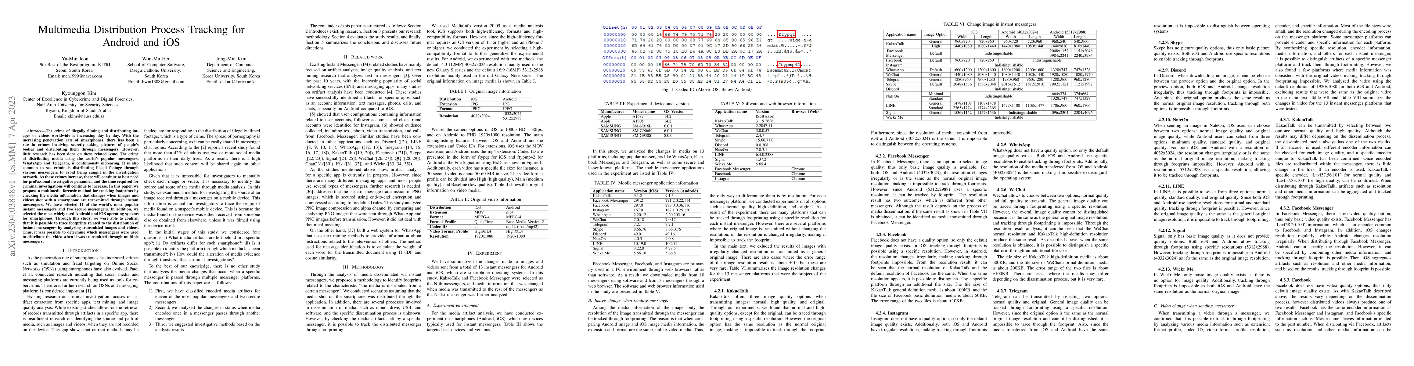 Thumbnail for Multimedia Distribution Process Tracking for Android and iOS