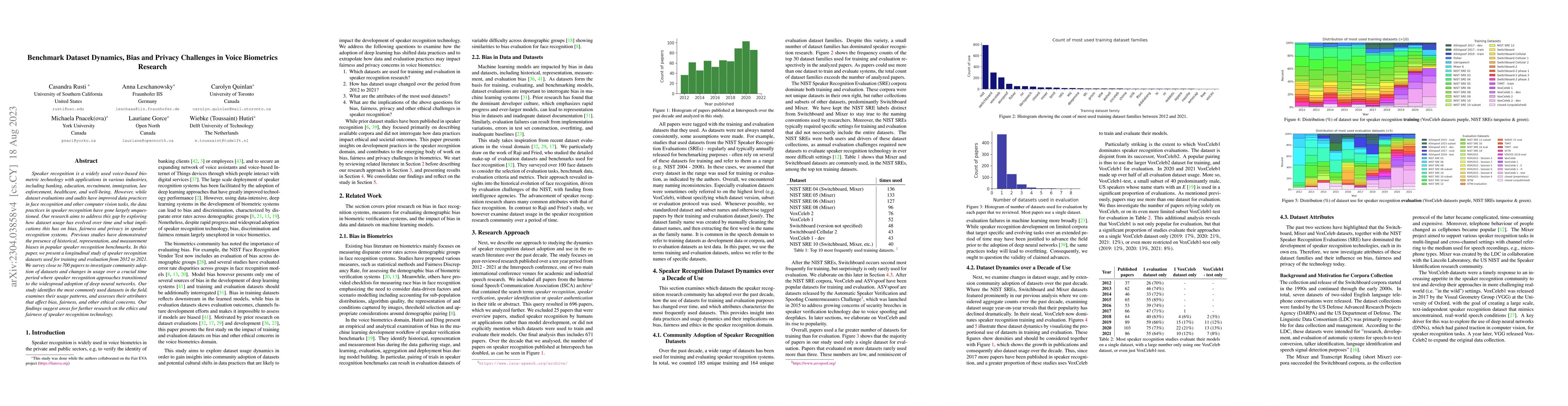 Thumbnail for Benchmark Dataset Dynamics, Bias and Privacy Challenges in Voice
  Biometrics Research