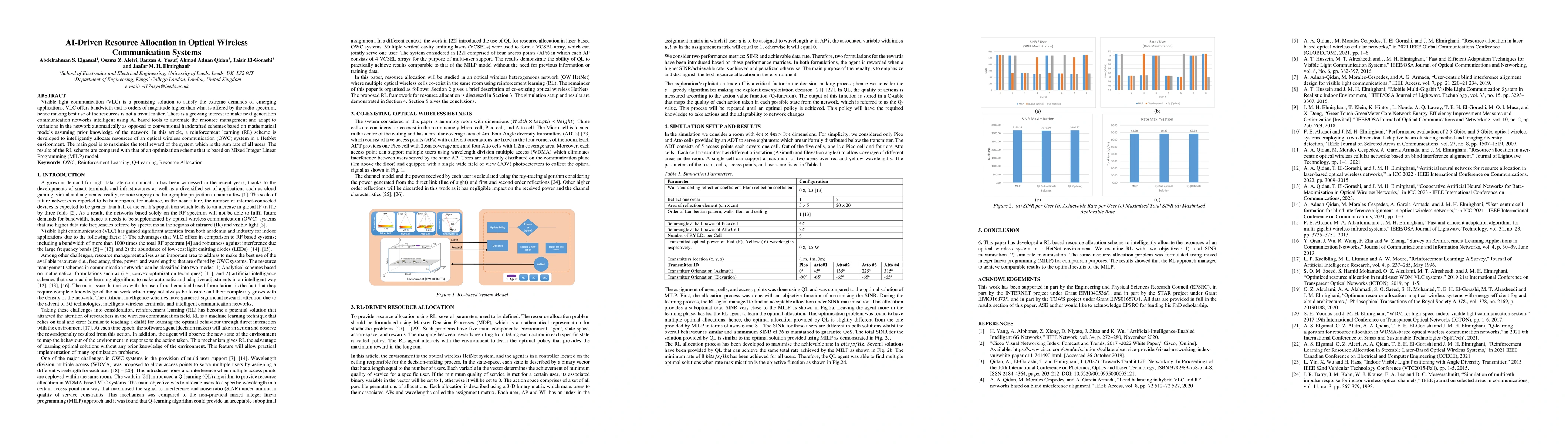 Thumbnail for AI-Driven Resource Allocation in Optical Wireless Communication Systems