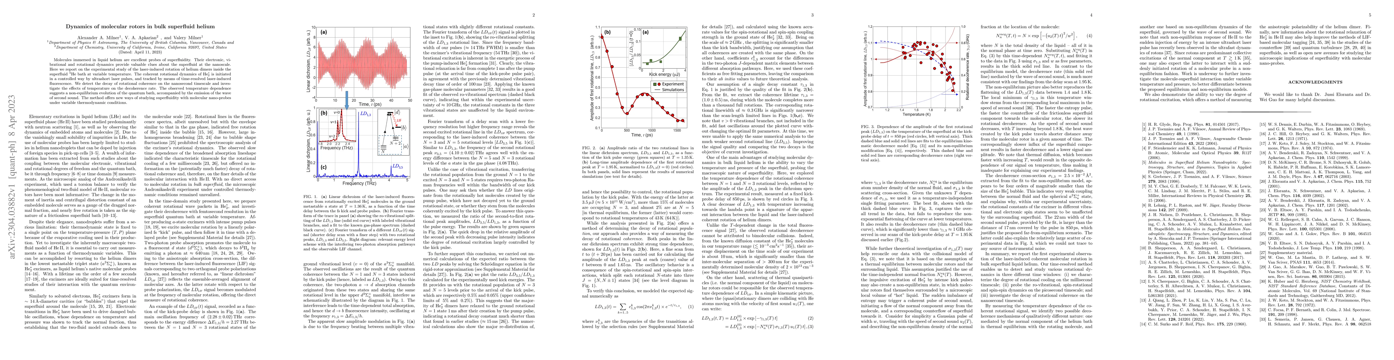 Thumbnail for Dynamics of molecular rotors in bulk superfluid helium