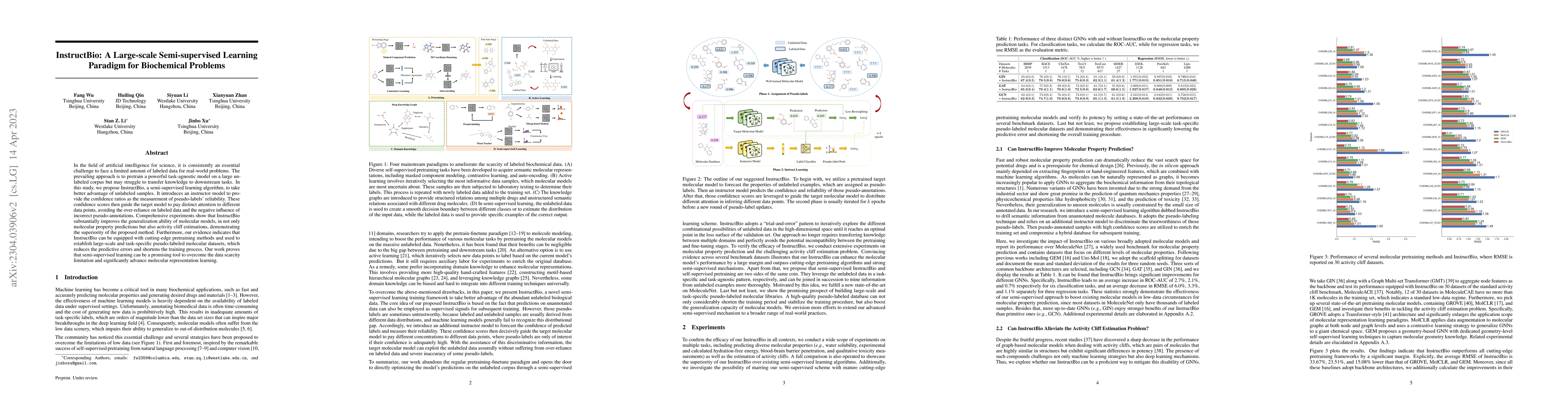 Thumbnail for InstructBio: A Large-scale Semi-supervised Learning Paradigm for
  Biochemical Problems