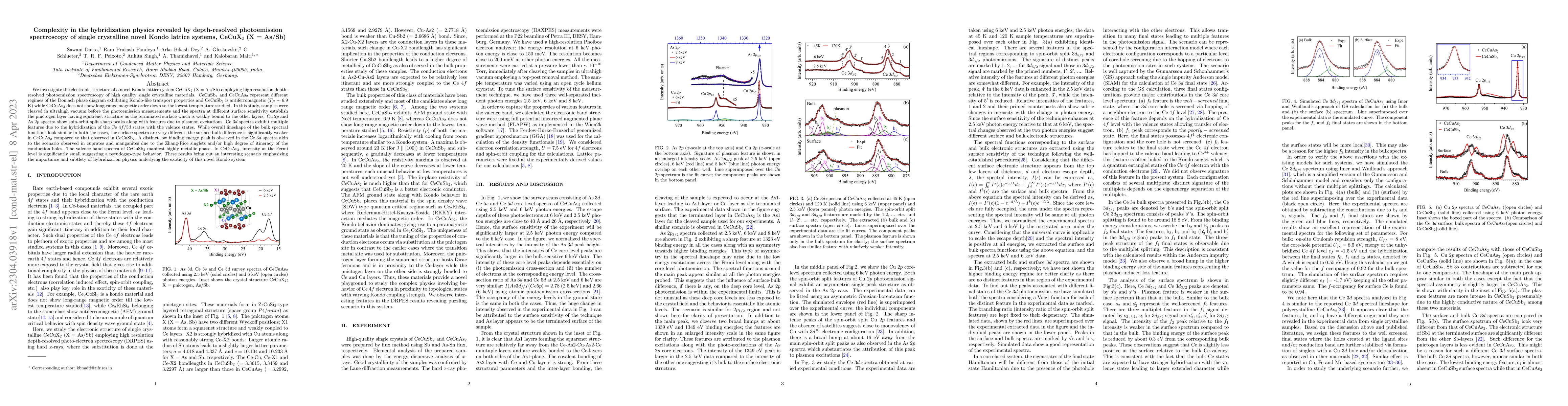 Thumbnail for Complexity in the hybridization physics revealed by depth-resolved
  photoemission spectroscopy of single crystalline novel Kondo lattice systems,
  CeCuX$_2$ (X = As/Sb)