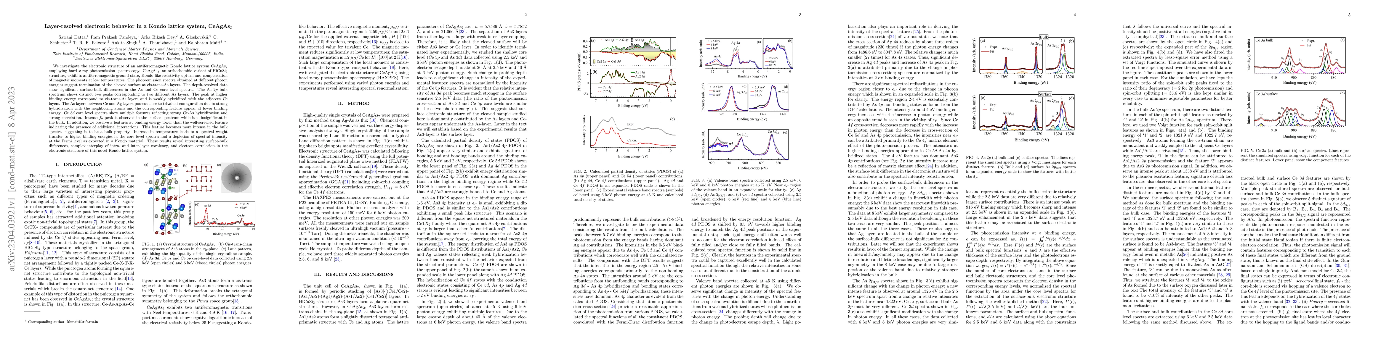 Thumbnail for Layer-resolved electronic behavior in a Kondo lattice system, CeAgAs2