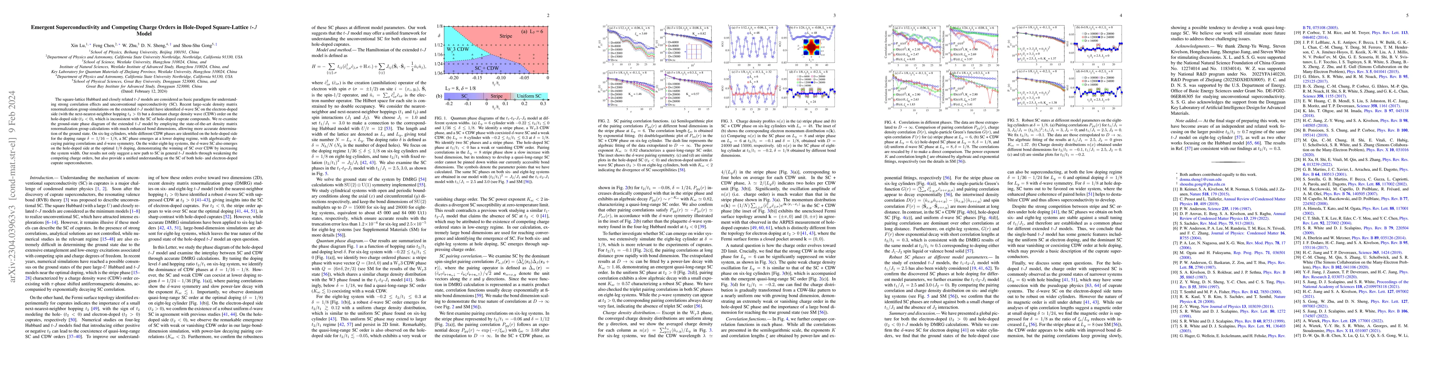 Thumbnail for Emergent Superconductivity and Competing Charge Orders in Hole-Doped
  Square-Lattice $t$-$J$ Model
