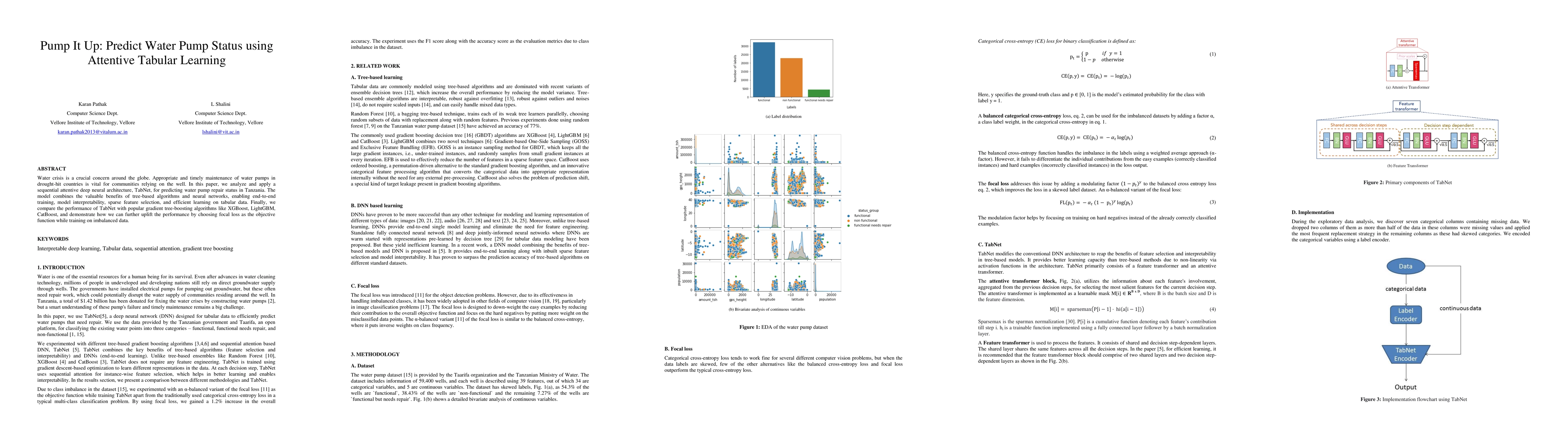 Thumbnail for Pump It Up: Predict Water Pump Status using Attentive Tabular Learning