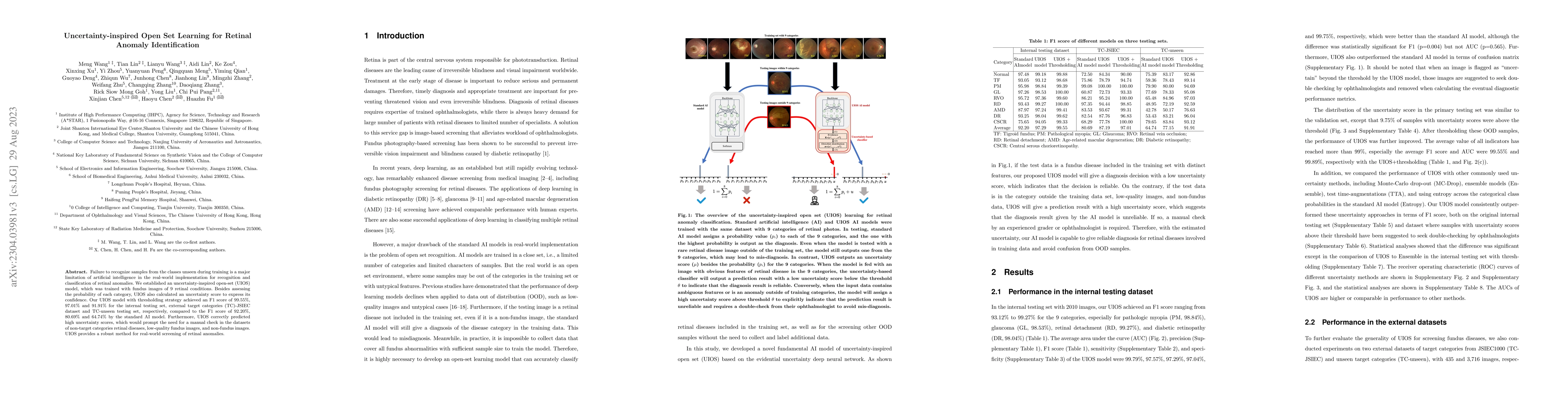 Thumbnail for Uncertainty-inspired Open Set Learning for Retinal Anomaly
  Identification