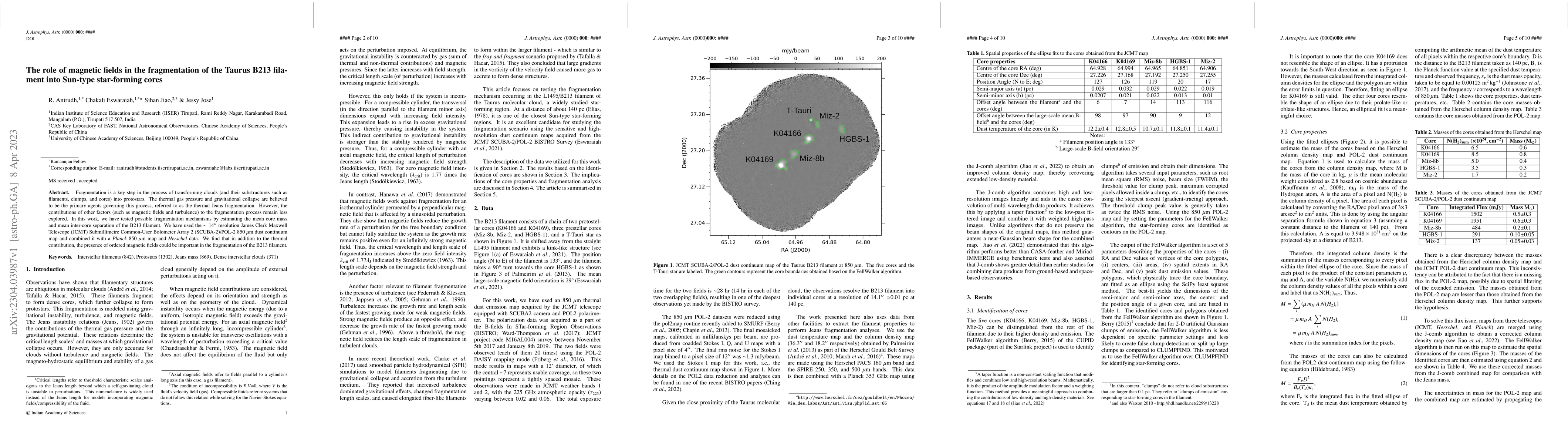 Thumbnail for The role of magnetic fields in the fragmentation of the Taurus B213
  filament into Sun-type star-forming cores