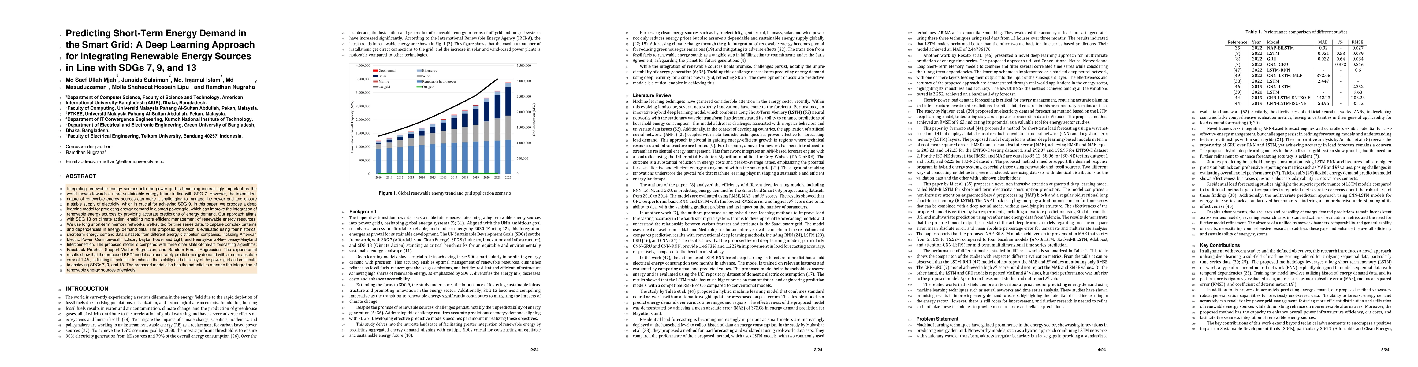 Thumbnail for Predicting Short Term Energy Demand in Smart Grid: A Deep Learning
  Approach for Integrating Renewable Energy Sources in Line with SDGs 7, 9, and
  13