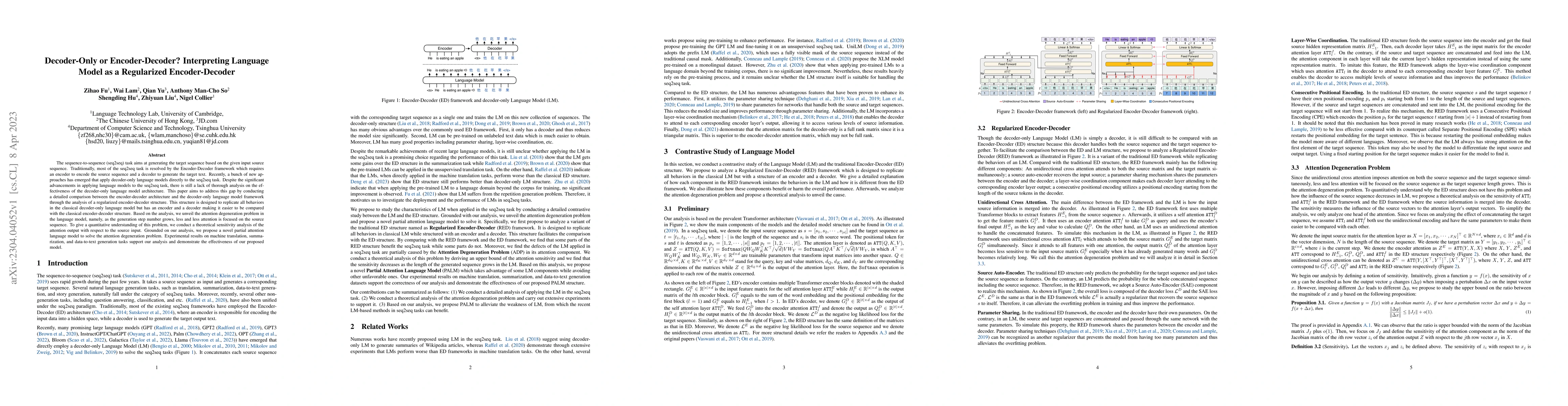 Thumbnail for Decoder-Only or Encoder-Decoder? Interpreting Language Model as a
  Regularized Encoder-Decoder