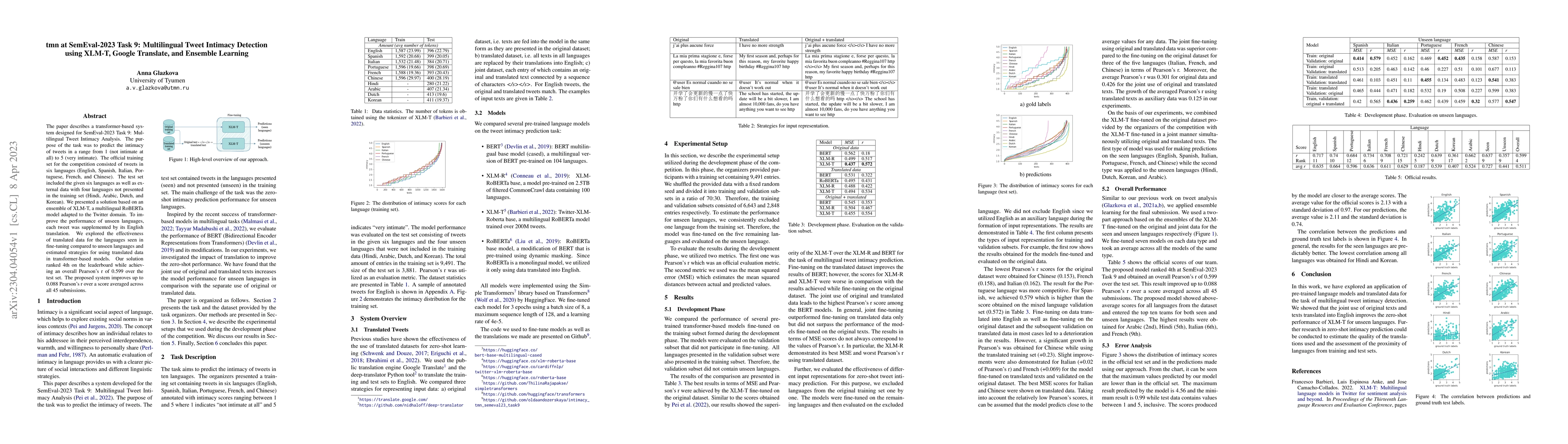 Thumbnail for tmn at SemEval-2023 Task 9: Multilingual Tweet Intimacy Detection using
  XLM-T, Google Translate, and Ensemble Learning