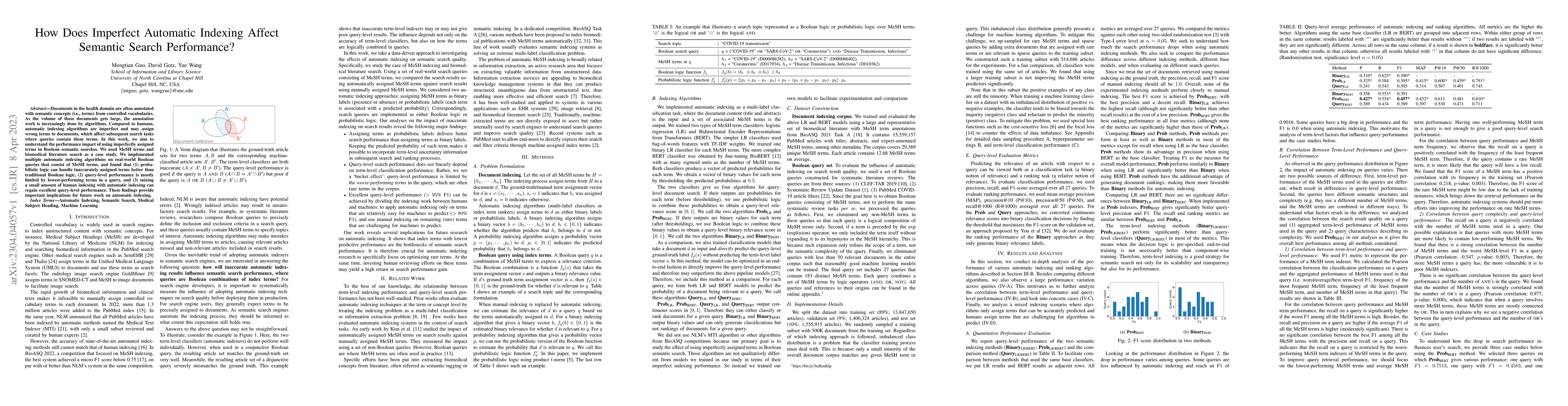 Thumbnail for How Does Imperfect Automatic Indexing Affect Semantic Search
  Performance?