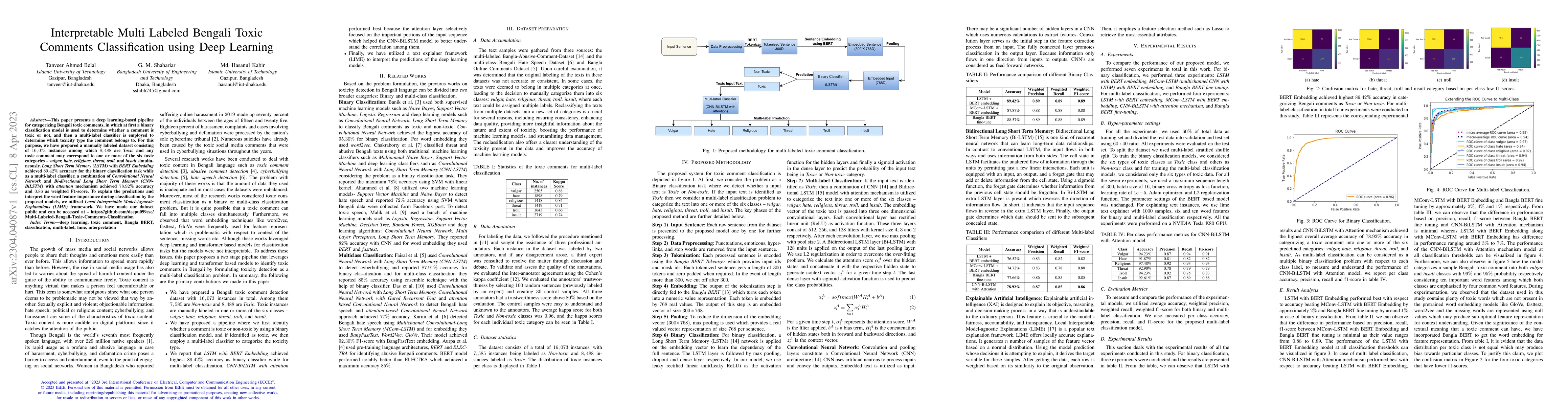Thumbnail for Interpretable Multi Labeled Bengali Toxic Comments Classification using
  Deep Learning