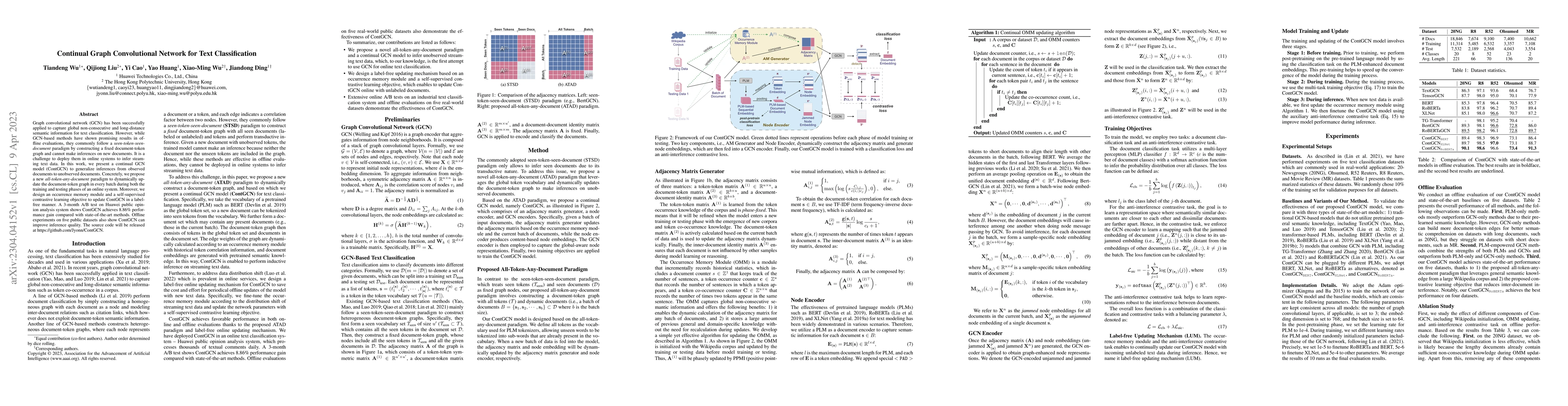 Thumbnail for Continual Graph Convolutional Network for Text Classification