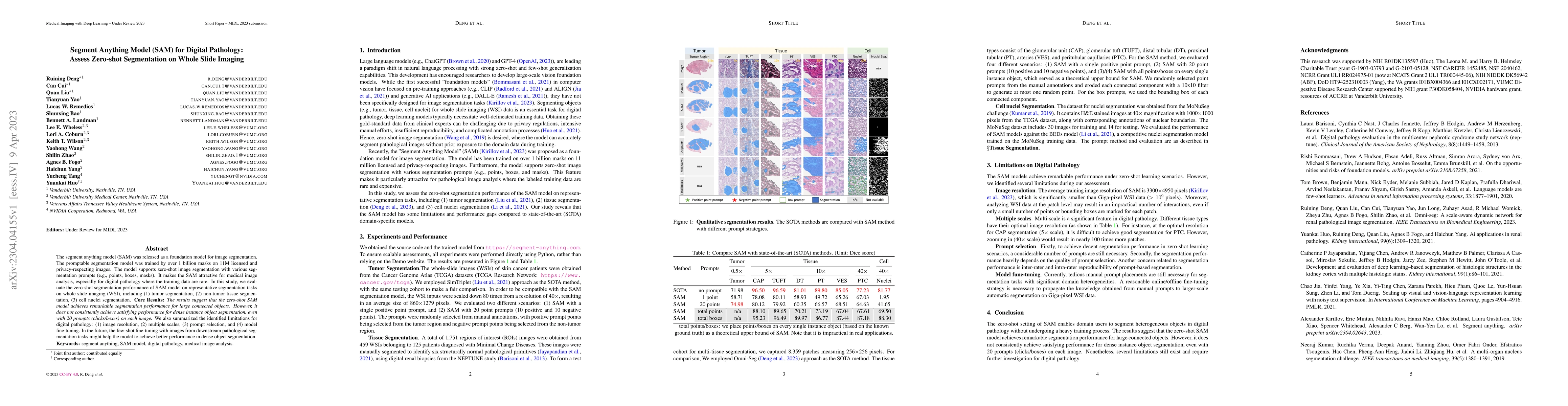 Thumbnail for Segment Anything Model (SAM) for Digital Pathology: Assess Zero-shot
  Segmentation on Whole Slide Imaging