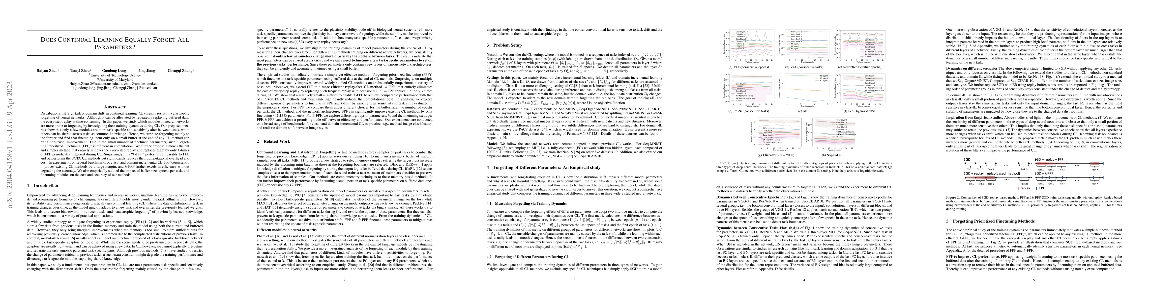 Thumbnail for Does Continual Learning Equally Forget All Parameters?