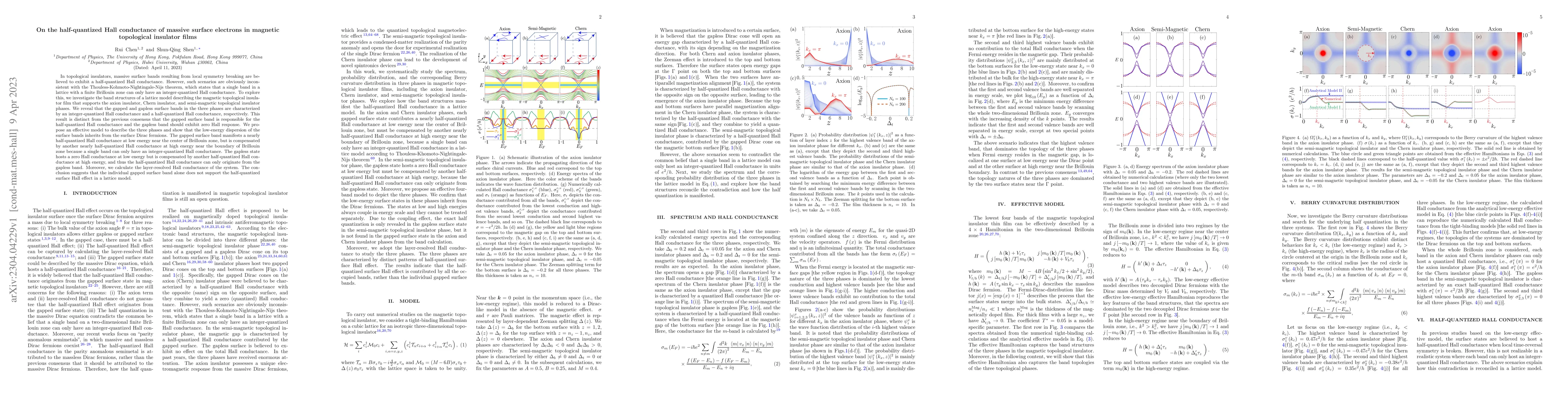 Thumbnail for On the half-quantized Hall conductance of massive surface electrons in
  magnetic topological insulator films