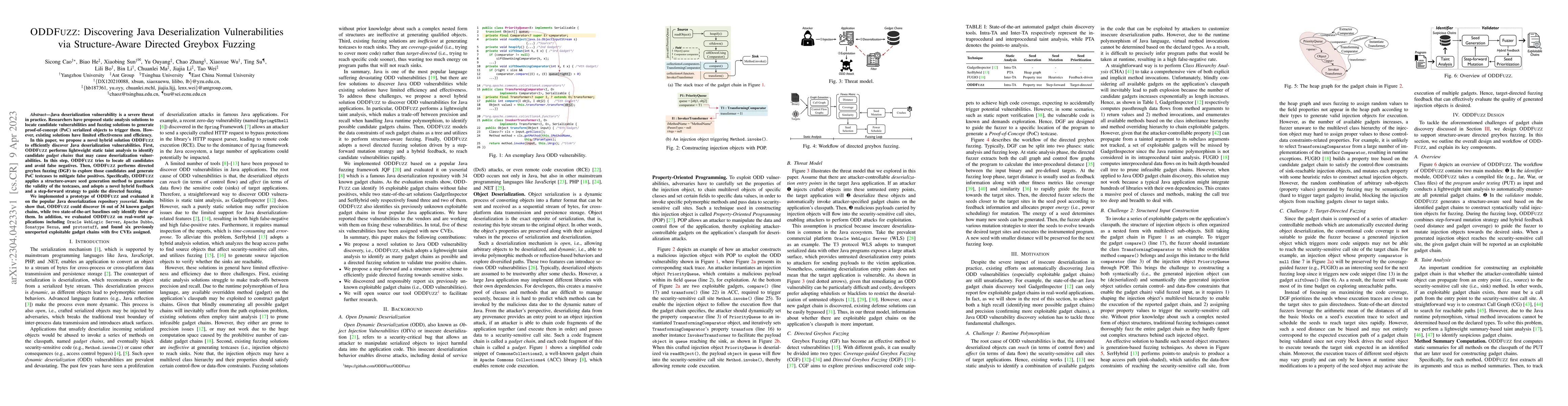 Thumbnail for ODDFUZZ: Discovering Java Deserialization Vulnerabilities via
  Structure-Aware Directed Greybox Fuzzing