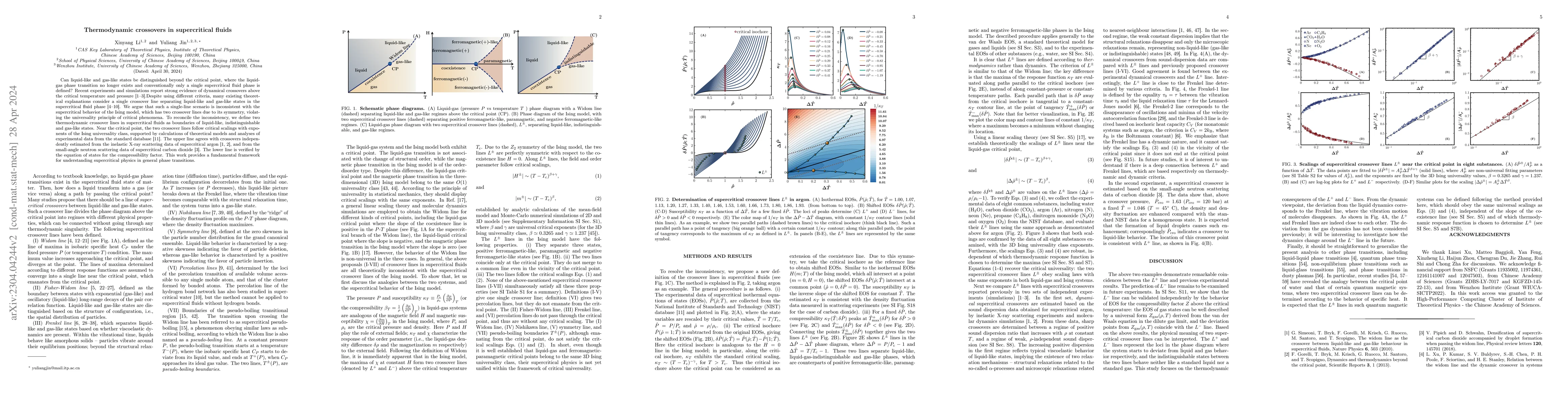 Thumbnail for Thermodynamic crossovers in supercritical fluids