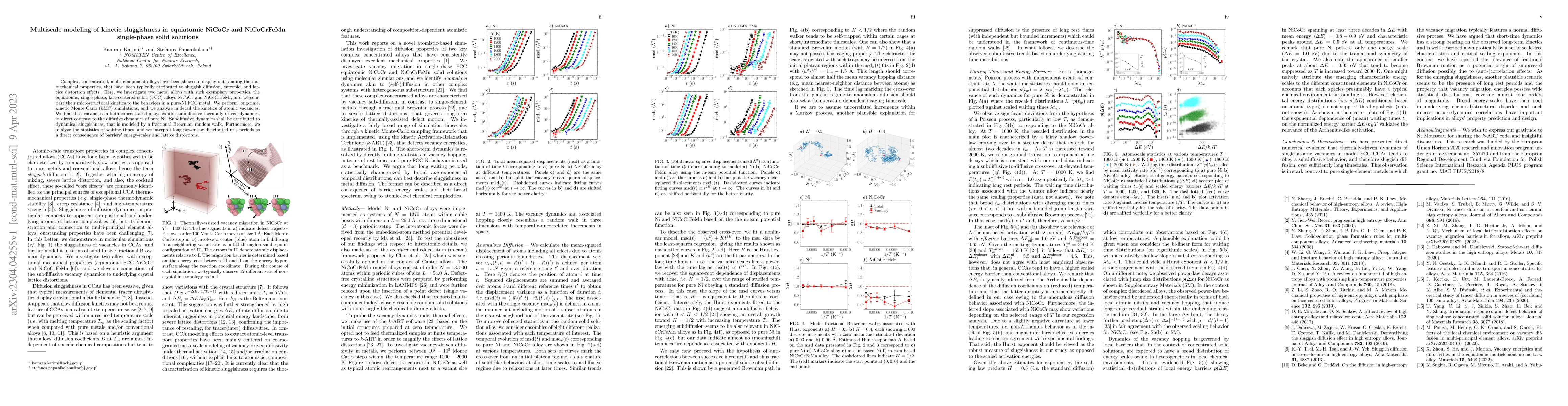 Thumbnail for Multiscale modeling of kinetic sluggishness in equiatomic NiCoCr and
  NiCoCrFeMn single-phase solid solutions