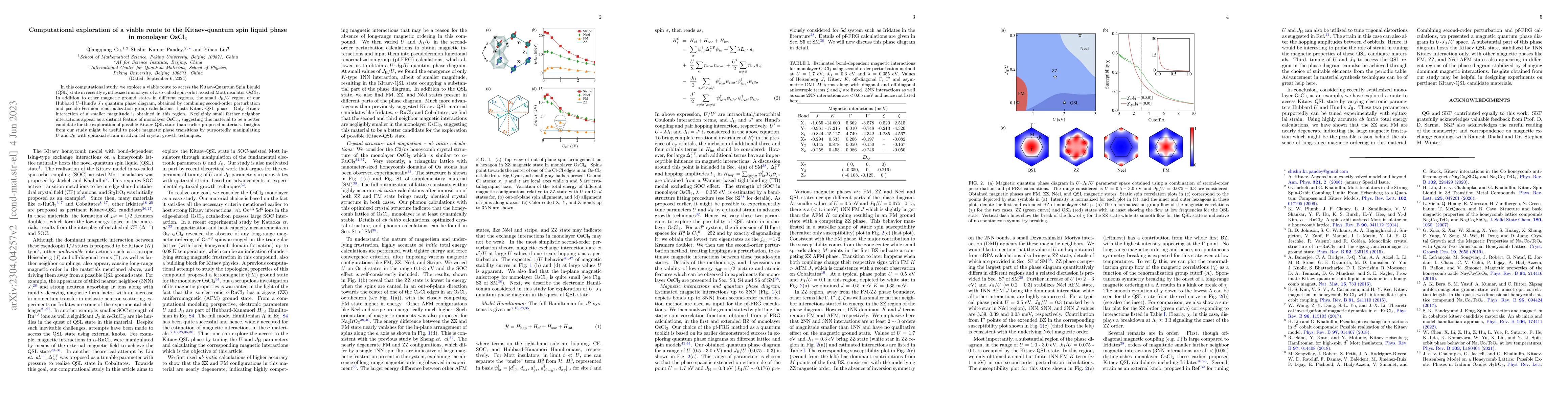 Thumbnail for Computational exploration of a viable route to Kitaev-quantum spin
  liquid phase in OsCl$_3$
