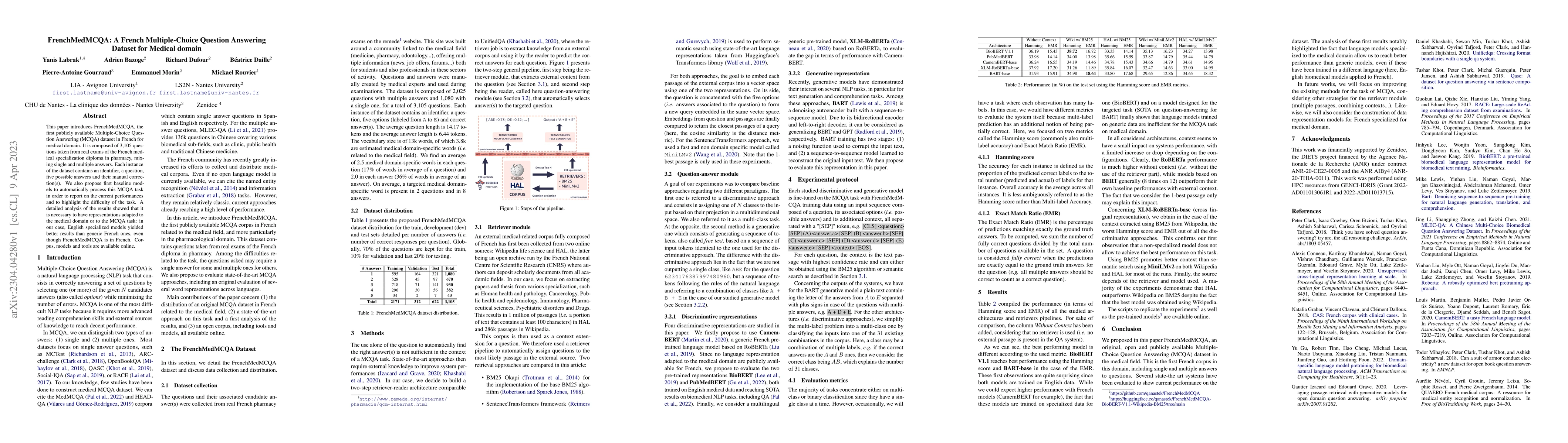 Thumbnail for FrenchMedMCQA: A French Multiple-Choice Question Answering Dataset for
  Medical domain