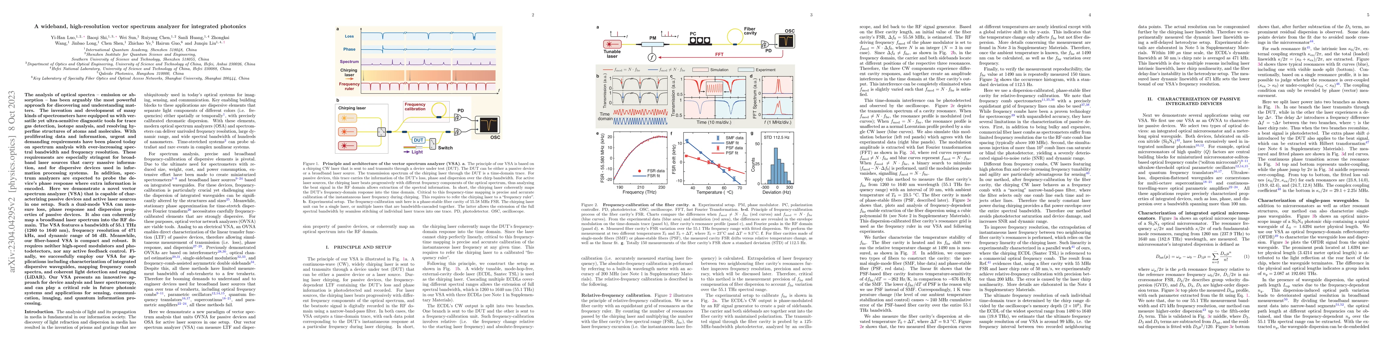 Thumbnail for A wideband, high-resolution vector spectrum analyzer for integrated
  photonics