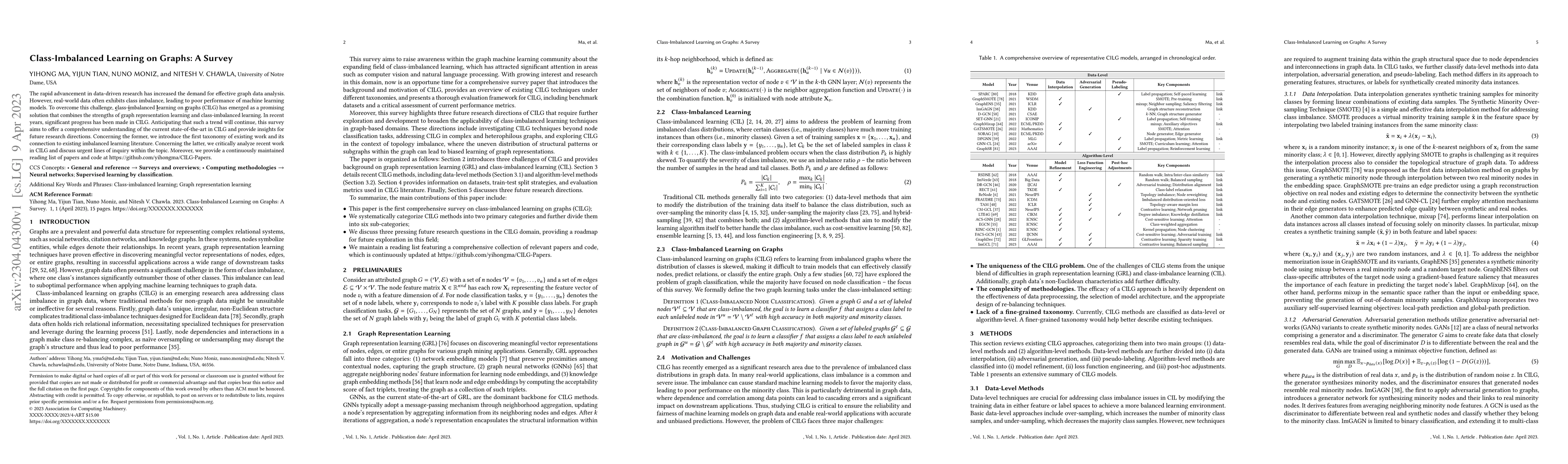 Thumbnail for Class-Imbalanced Learning on Graphs: A Survey