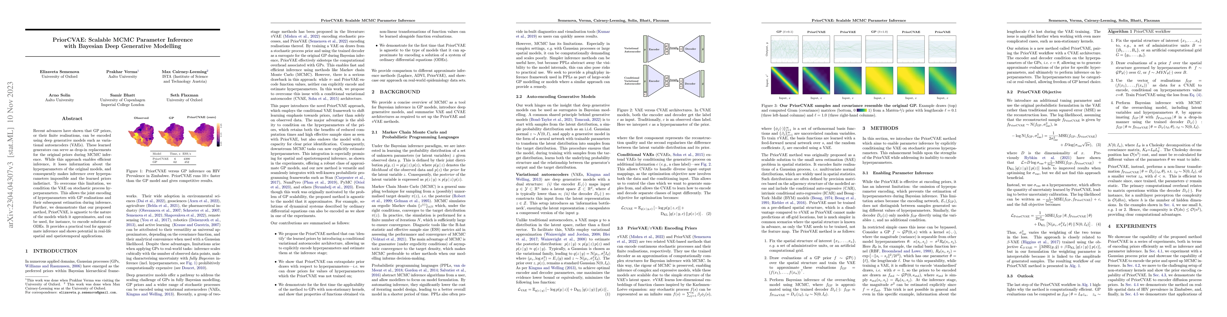 Thumbnail for PriorCVAE: scalable MCMC parameter inference with Bayesian deep
  generative modelling