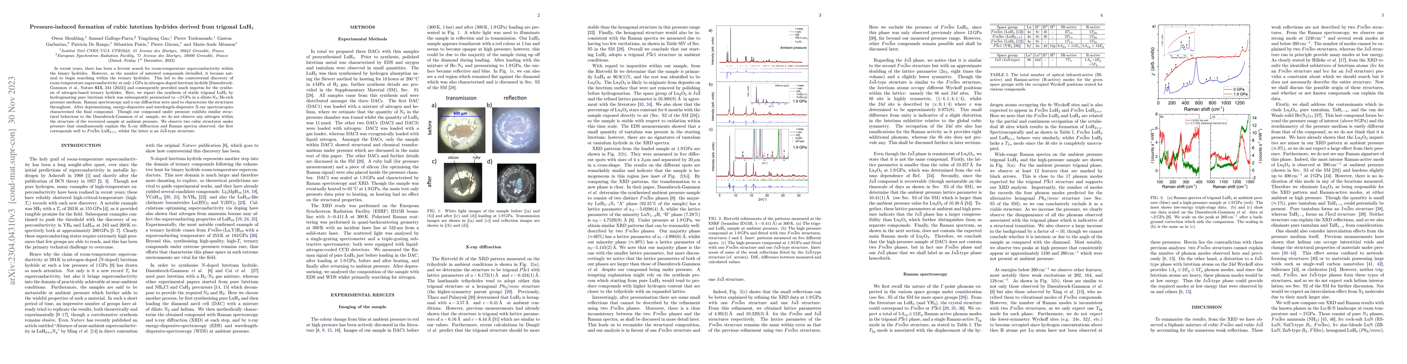 Thumbnail for Pressure-induced formation of cubic lutetium hydrides derived from
  trigonal LuH$_3$
