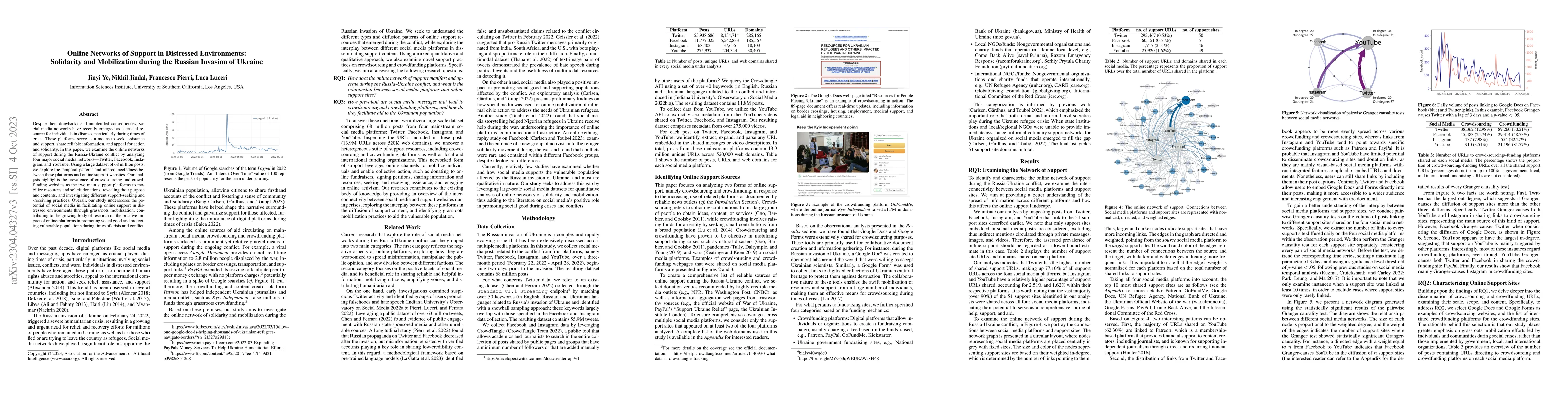 Thumbnail for Online Networks of Support in Distressed Environments: Solidarity and
  Mobilization during the Russian Invasion of Ukraine