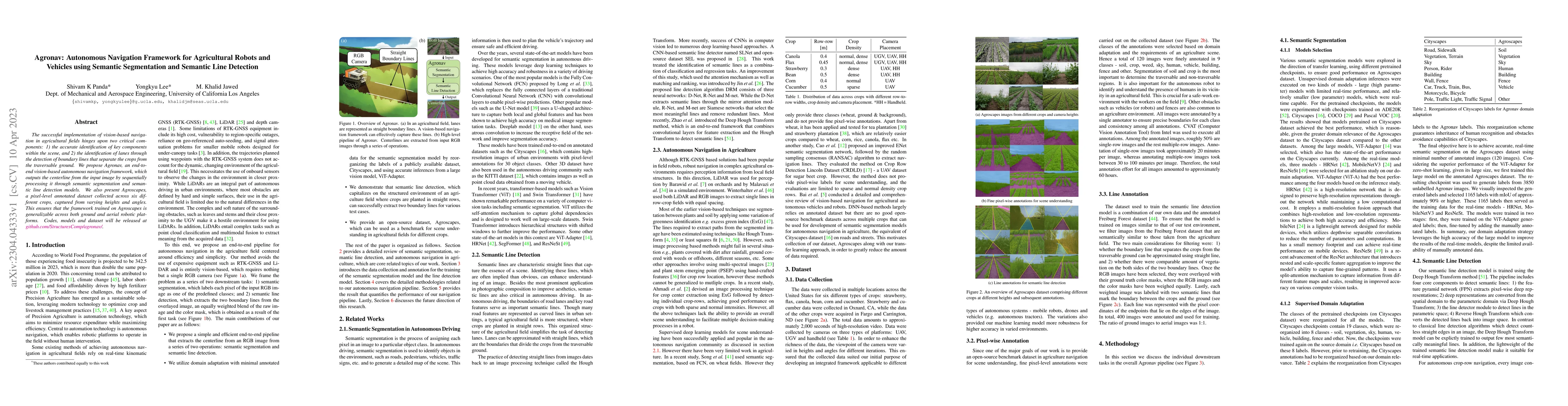 Thumbnail for Agronav: Autonomous Navigation Framework for Agricultural Robots and
  Vehicles using Semantic Segmentation and Semantic Line Detection