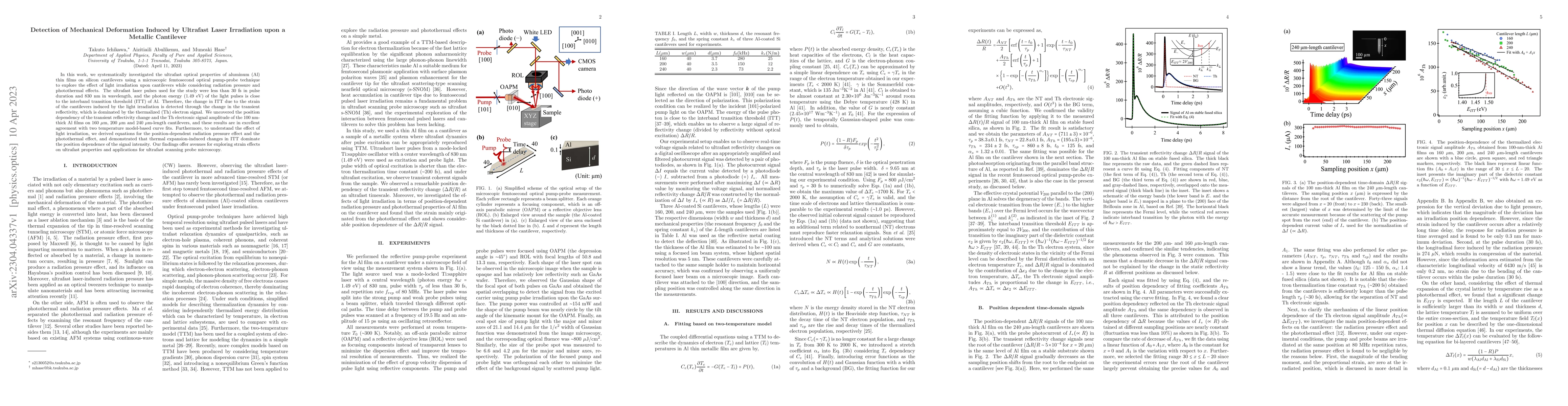 Thumbnail for Detection of Mechanical Deformation Induced by Ultrafast Laser
  Irradiation upon a Metallic Cantilever