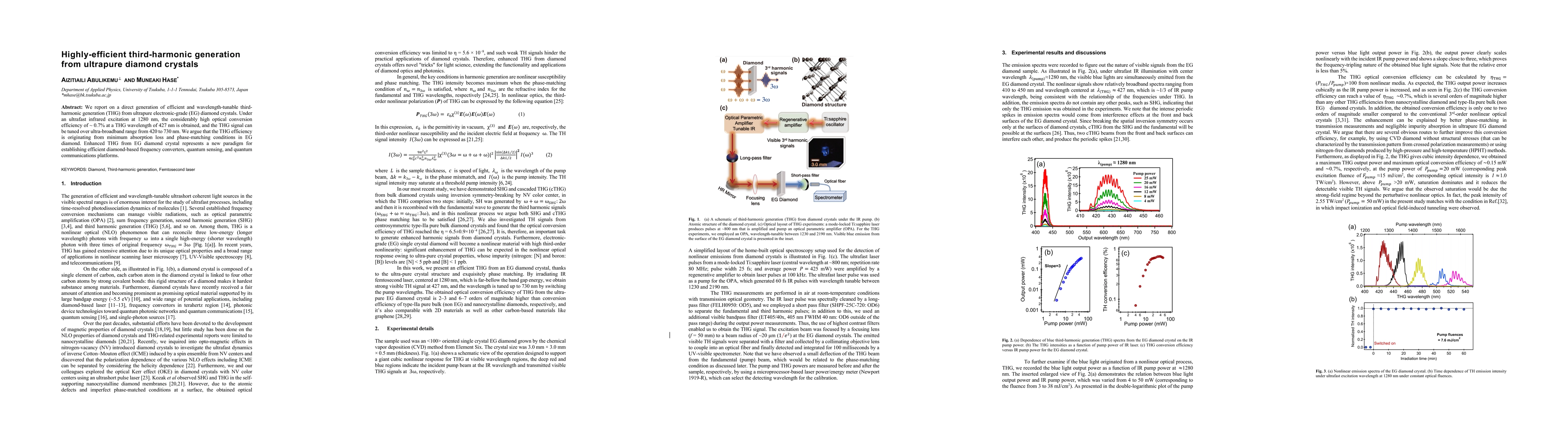 Thumbnail for Highly-efficient third-harmonic generation from ultrapure diamond
  crystals