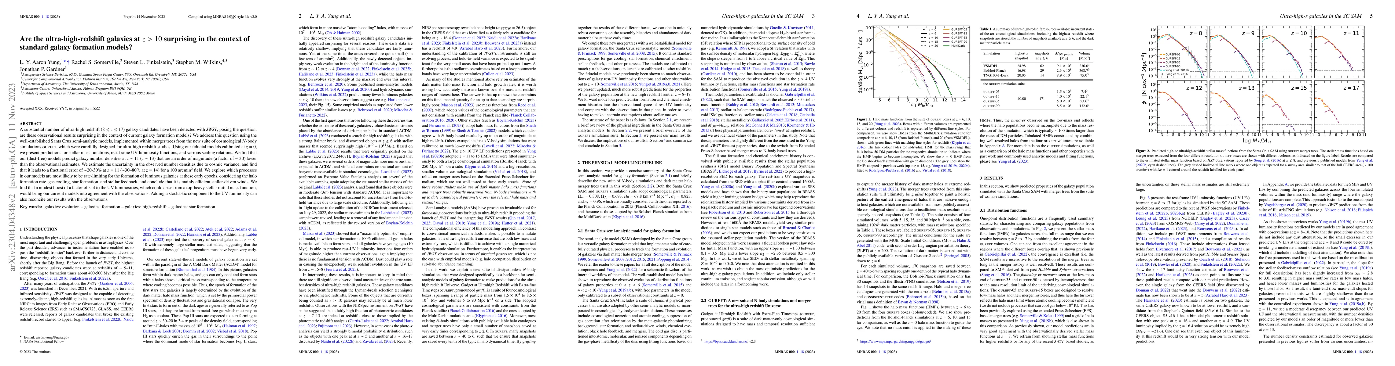Thumbnail for Are the ultra-high-redshift galaxies at z > 10 surprising in the context
  of standard galaxy formation models?