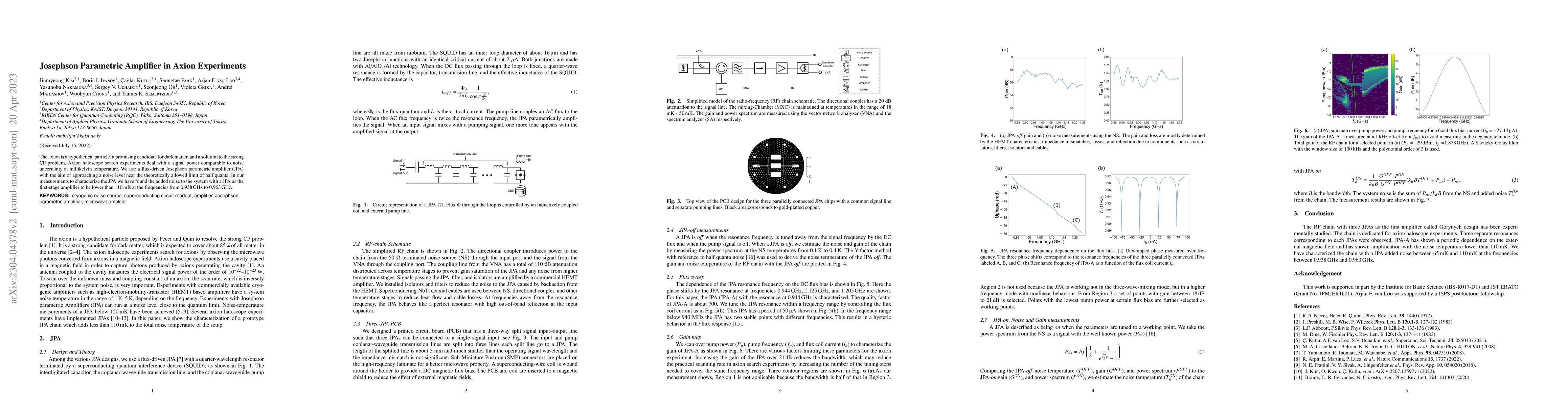 Thumbnail for Josephson Parametric Amplifier in Axion Experiments