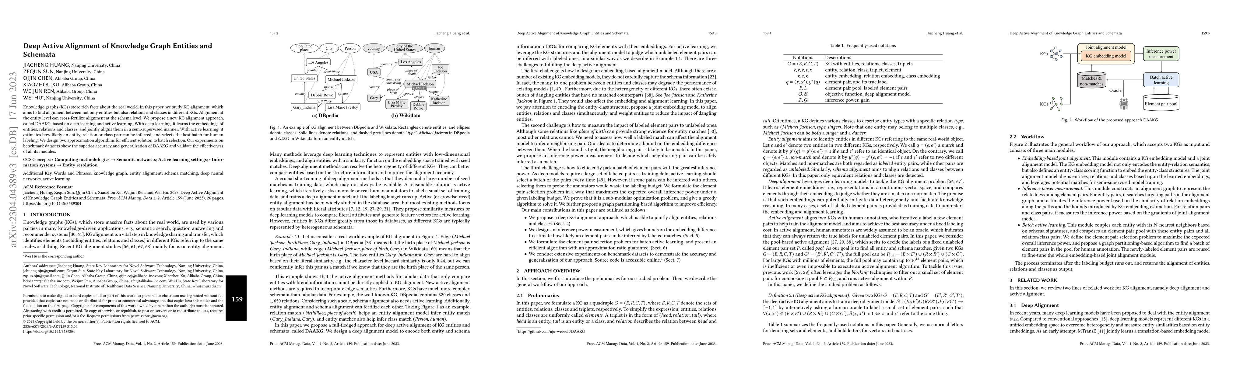 Thumbnail for Deep Active Alignment of Knowledge Graph Entities and Schemata
