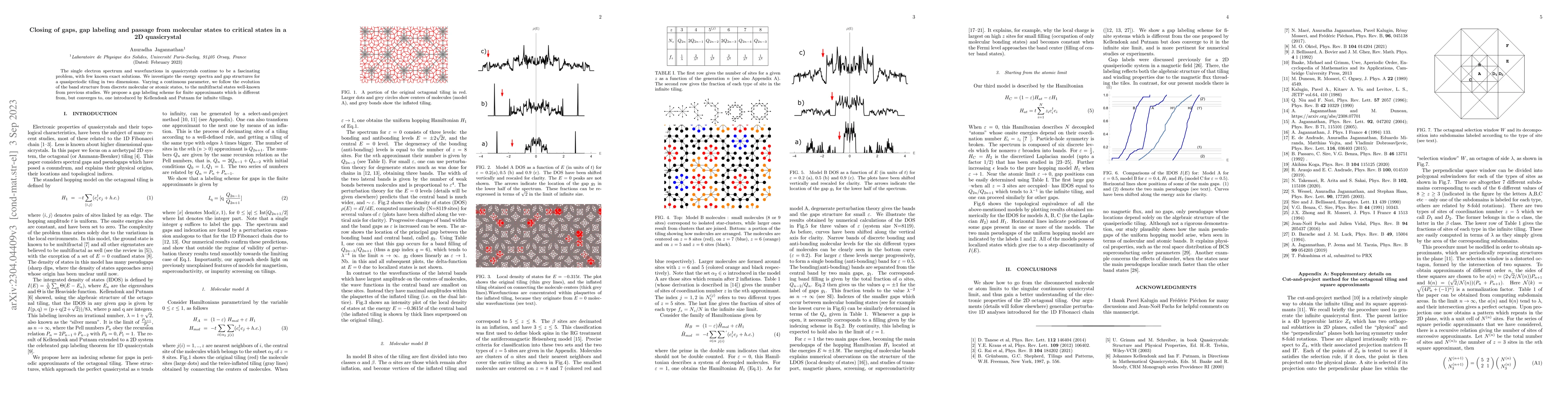 Thumbnail for Closing of gaps and gap labeling and passage from molecular states to
  critical states in a 2D quasicrystal