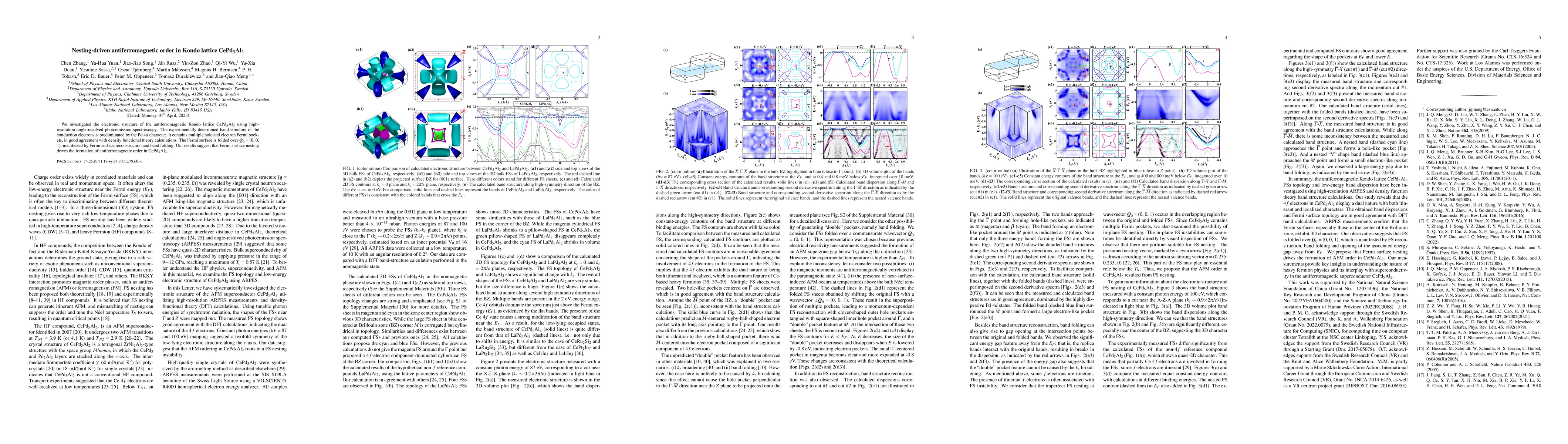 Thumbnail for Nesting-driven antiferromagnetic order in Kondo lattice CePd5Al2