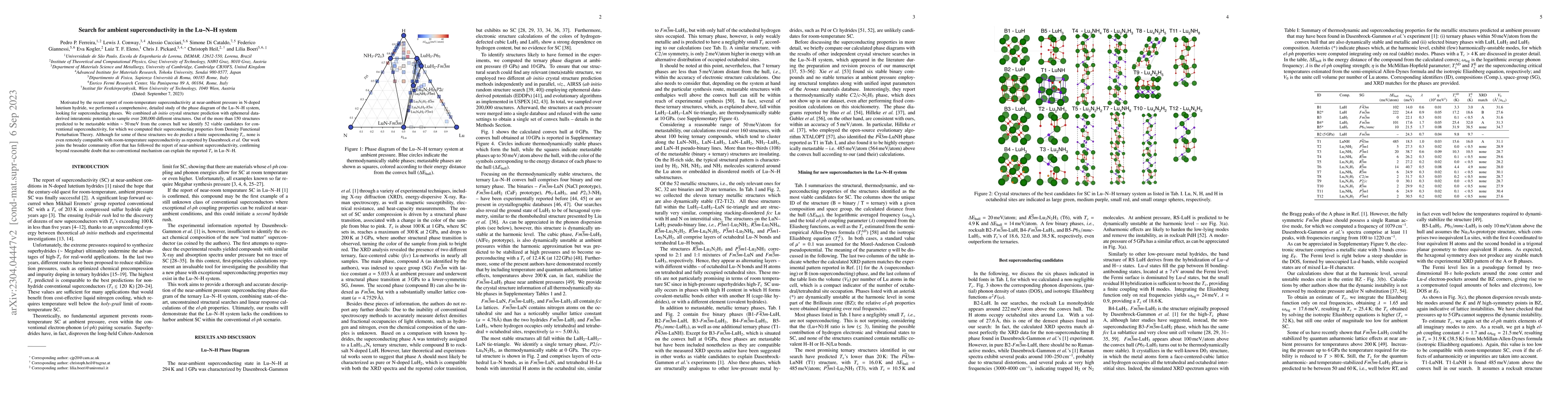 Thumbnail for Search for ambient superconductivity in the Lu-N-H system