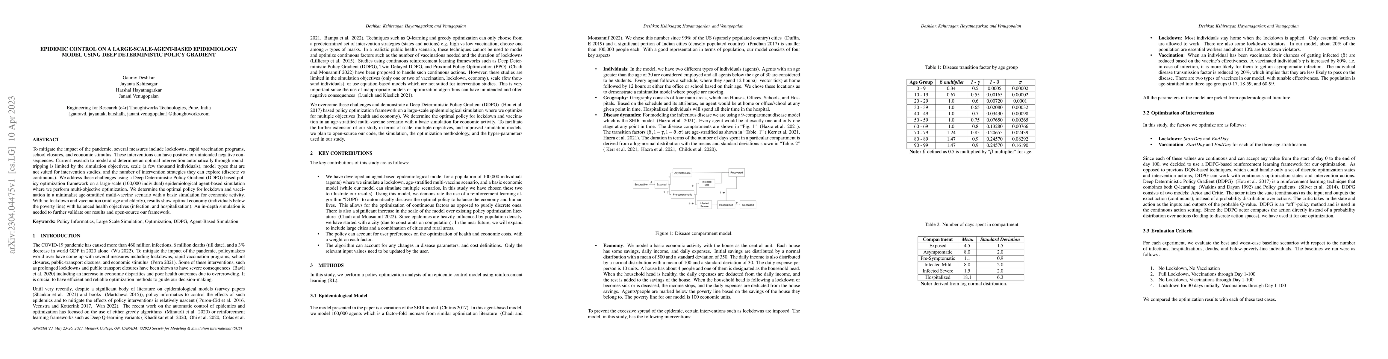 Thumbnail for Epidemic Control on a Large-Scale-Agent-Based Epidemiology Model using
  Deep Deterministic Policy Gradient