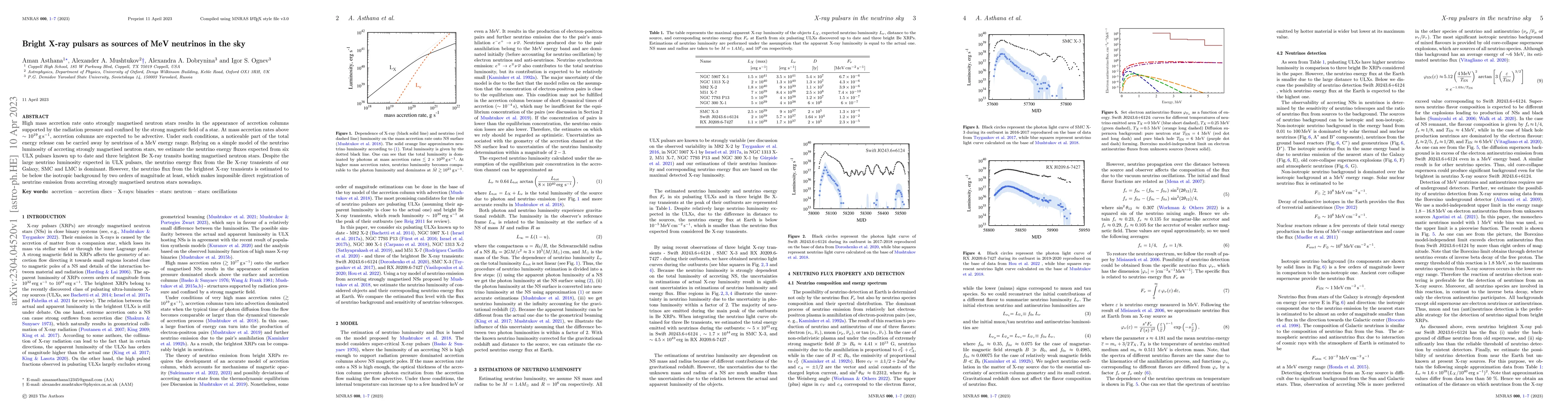 Thumbnail for Bright X-ray pulsars as sources of MeV neutrinos in the sky